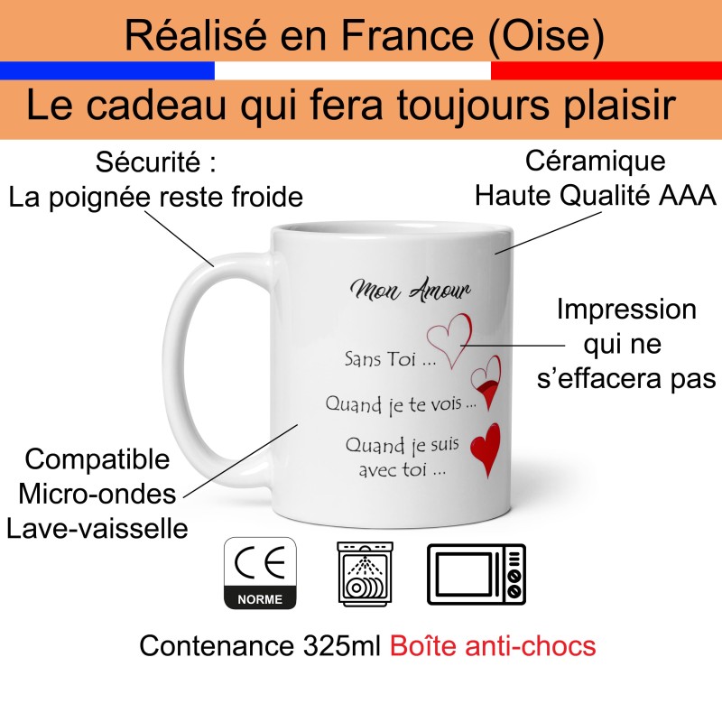 Mug qui explique comment je t'aime