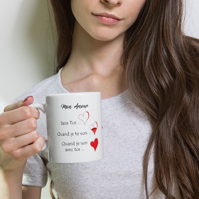 Mug qui explique comment je t'aime